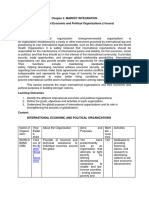 TCW - Module 6 - Market Integration