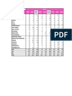 Source DSF Tracking MAR CWJ 2024-PWT, PKL, TGL