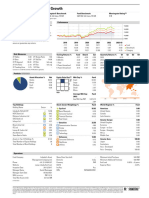 IndiaBulls Fund Factsheet