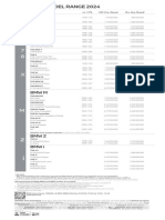 BMW ID Pricelist NIK24 FIN 02022024 V.PDF - Asset.1708940380045