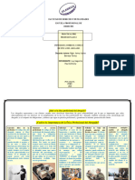 Infografia Sobre El Codigo de Etica Del Abogado