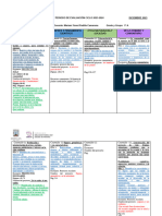 Dosificador de Proyectos 2° Periodo