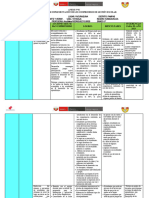 Informe Sobre Implementación de Los Compromisos de Gestión Escolar 2023