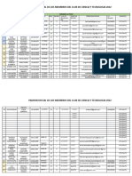 Padron de Registro-Club Ciencia 2022-Corregido