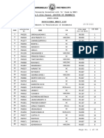 Pharmd Provisional Merit List 2023 24