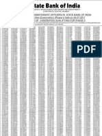 SBI PO Written Exam Results 19112011