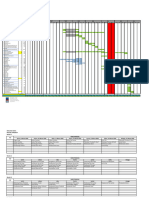 Time Schedule Kurva-S ETP Syngenta - 20200402