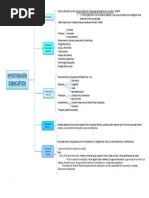 Cuadro Sinóptico - Investigación Subacuática