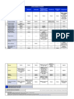 Tabla de Identificacion de Enterobacterias Por Pruebas Bioquimicas