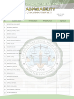 Pta Meeting Attendance