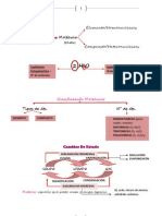 Quimica (Resumen Enseñansa Media)