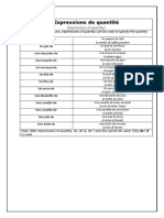 Expressions de Quantité