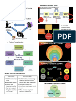 N1 - Learning Theories