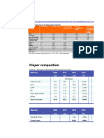 LCA Calculation Template Group 1