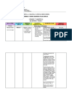 Week 1 - Weekly Home Learning Plan Grade 7-10