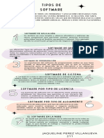 Tipos de Software