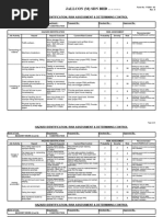 Masonry Work Risk Assessment