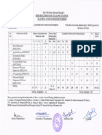 WebCopy ExaminationScheme-2022andSyllabus Sem-I II EXTC