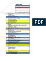 7list of PTAA Members Accepting OJT 20110909