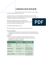 Difference Between Ipv4 and Ipv6