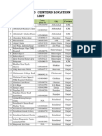 Chughtai Lab Branches