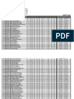 Slip Result Sem5 (Sesi Jul07)