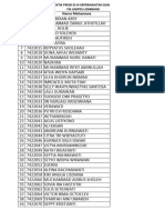 Data Mahasiswa Terlantik