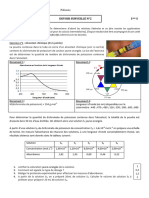 DS2 Molécules Colorees Absorbance