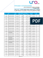 Certificado Cotizaciones: Folio de Certificación Nº: 58628191119D182DBA 11 de Mayo de 2024