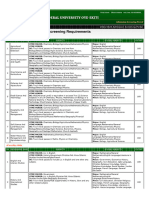 Change of Course Form & Programme Cut-Offs