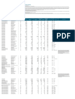 Greenhouse and Energy Information Designated Generation Facilities 2018-19-0