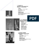 Top 25 Tallest Buildings1