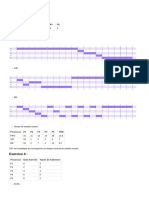 Exercice 3:: Processus P1 P2 P3 P4 P5