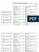 Hec Shortlist Members