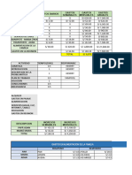 Excel Trabajo 1