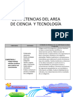 Diapositivas de Presentación Del Área de CT