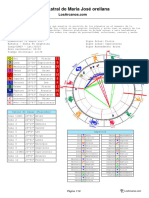 Carta Astral de Maria José Orellana: Q W E R T Y U I
