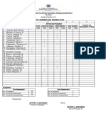 Phil Iri Report in Filipino Vi C