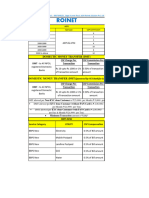 CSP Latest Commission Structure PDF