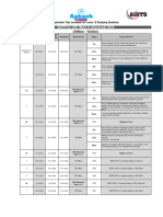 AIATS Second Step JEE (Main & Advanced) 2024