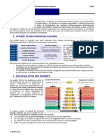 Le Modèle OSI (Cours)