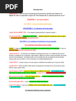 Articles - Droit Civil