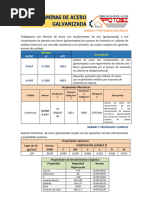 Ficha Tecnica Actual