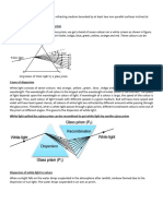 Refraction Light Prism