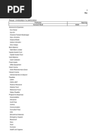 Trial Balance - Feb 2024