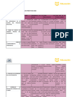 Recuperación de La Jornada de Prácticas 2022