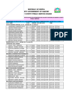 Interview Schedule 18th April 2024