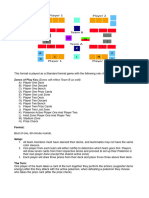 Rulings New Play Format