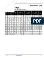 Dimnsion Standard For PE Pipes (DIN 8074)