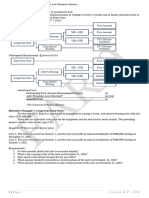 Loans Receivable